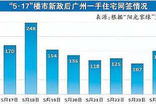 迈尼昂：对种族歧视最好的回应就是赢下比赛！